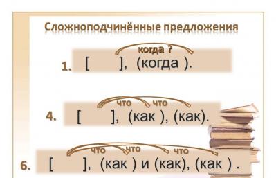 Презентация на тему: 